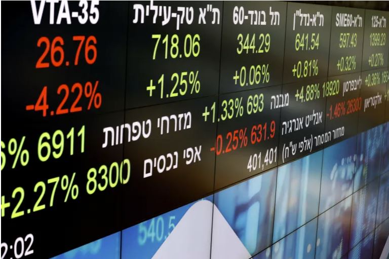 تداعيات «طوفان الأقصى» على الاقتصاد الإسرائيلي: تكاليف باهظة وآفاق مستقبلية قاتمة
