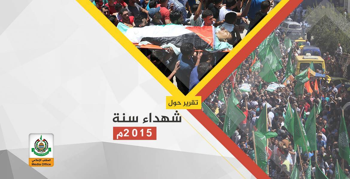 تقرير: 185شهيدا خلال 2015