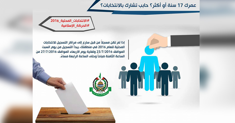 حماس تدعو المواطنين للتسجيل تمهيًدا للمشاركة بالانتخابات