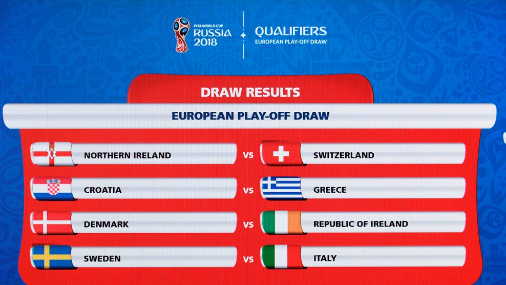 سحب قرعة ملحق أوروبا المؤهل لمونديال روسيا 2018
