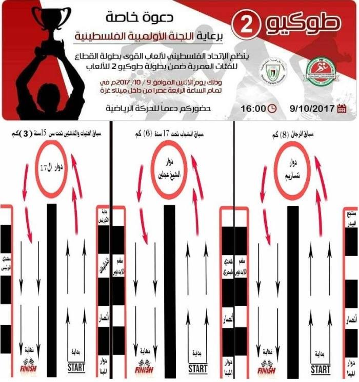 اتحاد ألعاب القوى يحدد موعد بطولة المحافظات الجنوبية للفئات العمرية