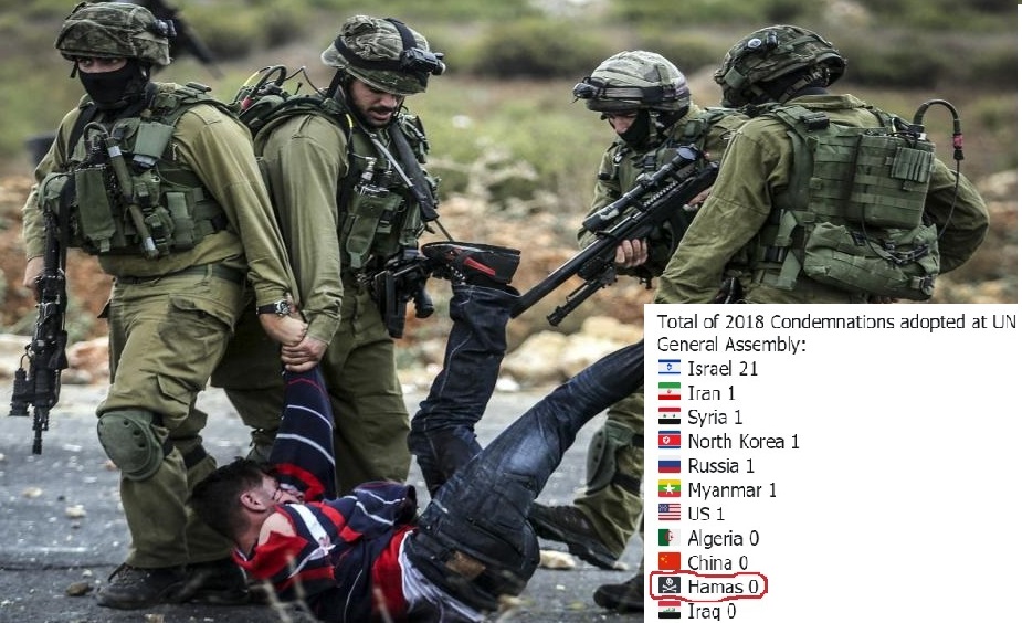 إسرائيل الأكثر إدانة بالأمم المتحدة على مستوى العالم