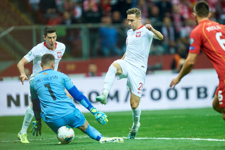بولندا رابع المتأهلين بعد فوز صعب على مقدونيا الشمالية