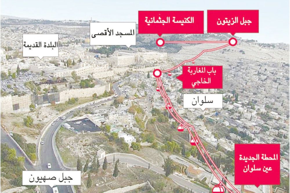 هيئات دينية: القطار الهوائي الإسرائيلي في القدس عبث خطير